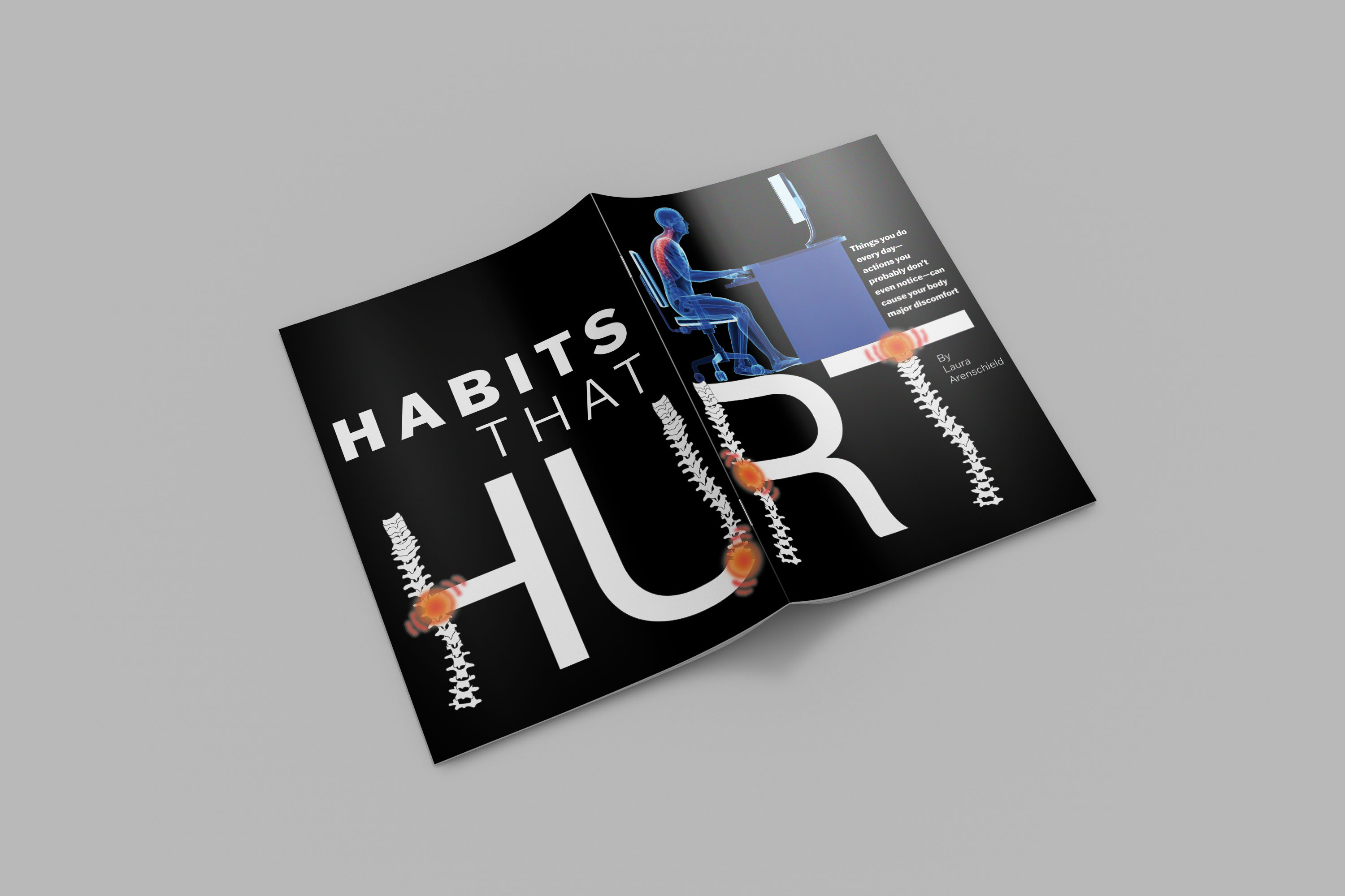 habits cover